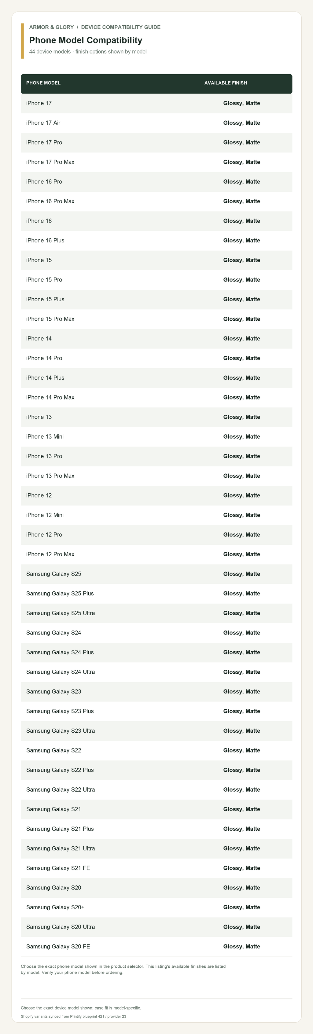 Phone compatibility size guide for Phone Model Compatibility: 44 device models · finish options shown by model.