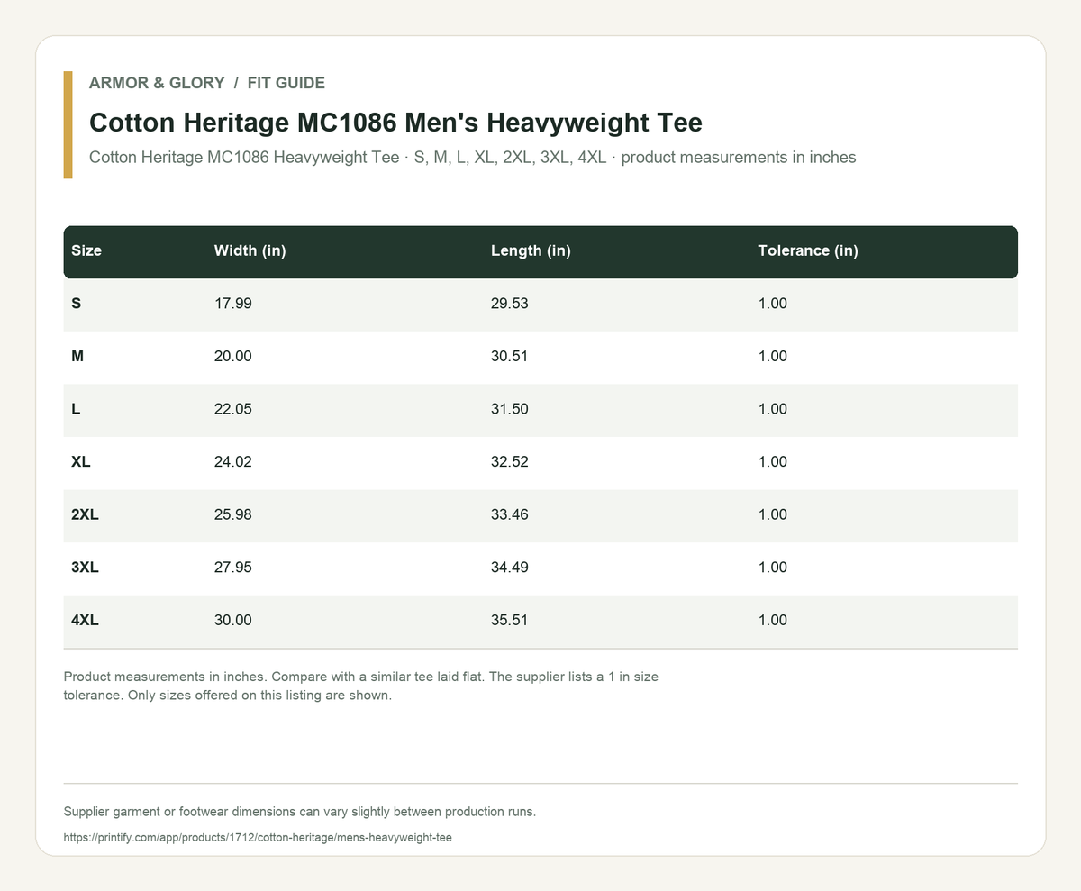 Supplier fit and size guide for Cotton Heritage MC1086 Men's Heavyweight Tee: Cotton Heritage MC1086 Heavyweight Tee · S, M, L, XL, 2XL, 3XL, 4XL · product measurements in inches.