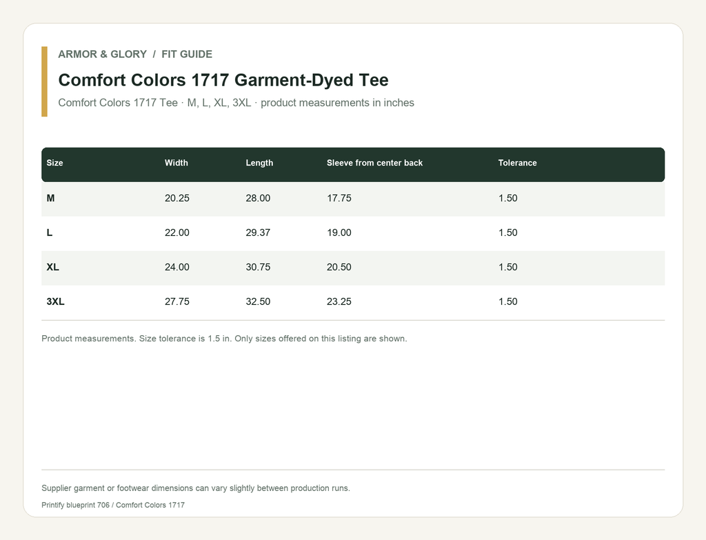 Supplier fit and size guide for Comfort Colors 1717 Garment-Dyed Tee: Comfort Colors 1717 Tee · M, L, XL, 3XL · product measurements in inches.