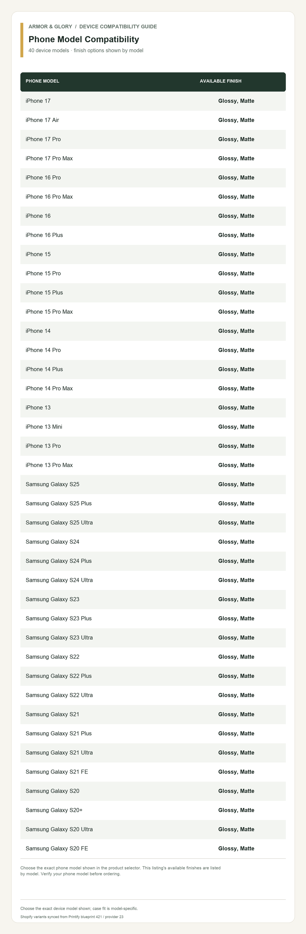 Phone compatibility size guide for Phone Model Compatibility: 40 device models · finish options shown by model.