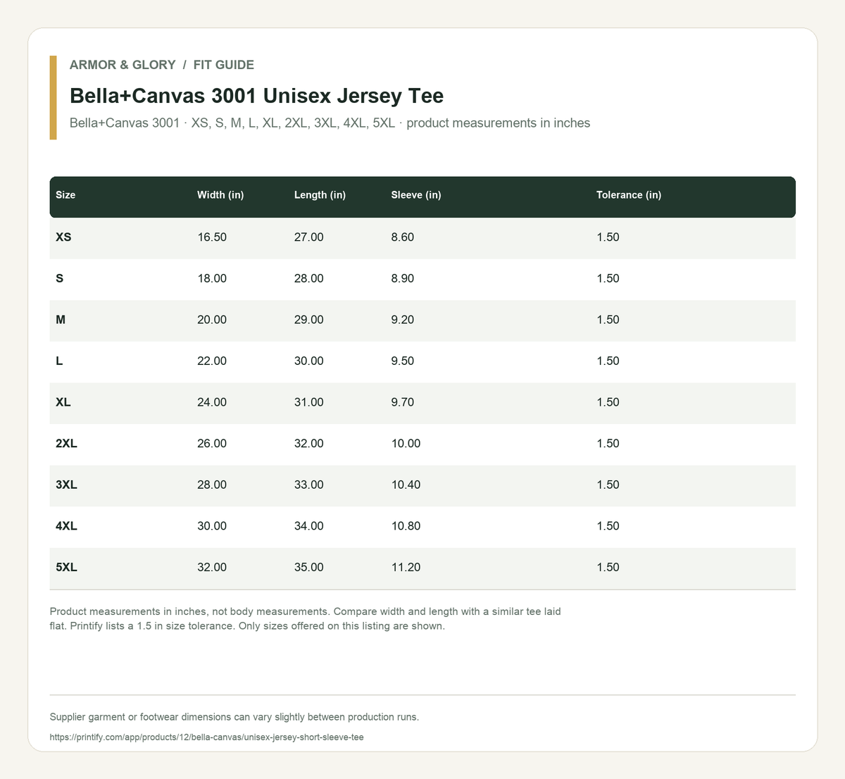 Supplier fit and size guide for Bella+Canvas 3001 Unisex Jersey Tee: Bella+Canvas 3001 · XS, S, M, L, XL, 2XL, 3XL, 4XL, 5XL · product measurements in inches.
