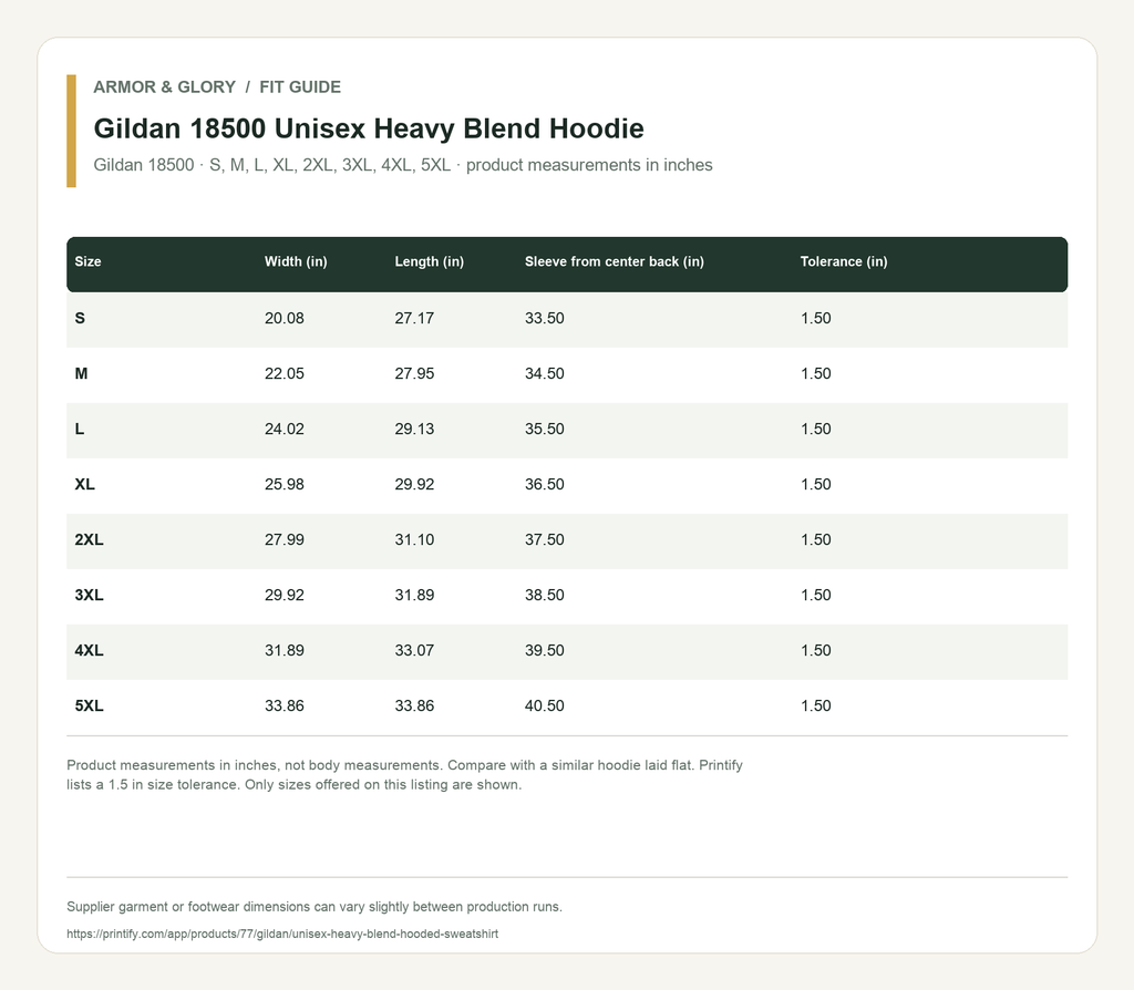 Supplier fit and size guide for Gildan 18500 Unisex Heavy Blend Hoodie: Gildan 18500 · S, M, L, XL, 2XL, 3XL, 4XL, 5XL · product measurements in inches.