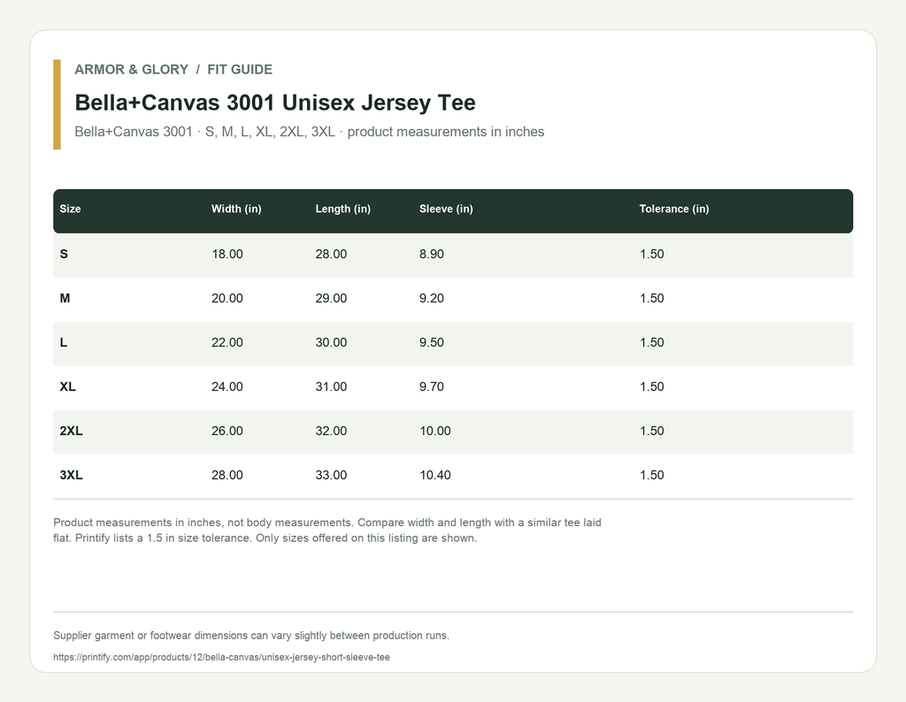 Supplier fit and size guide for Bella+Canvas 3001 Unisex Jersey Tee: Bella+Canvas 3001 · S, M, L, XL, 2XL, 3XL · product measurements in inches.