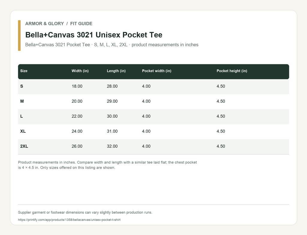 Supplier fit and size guide for Bella+Canvas 3021 Unisex Pocket Tee: Bella+Canvas 3021 Pocket Tee · S, M, L, XL, 2XL · product measurements in inches.