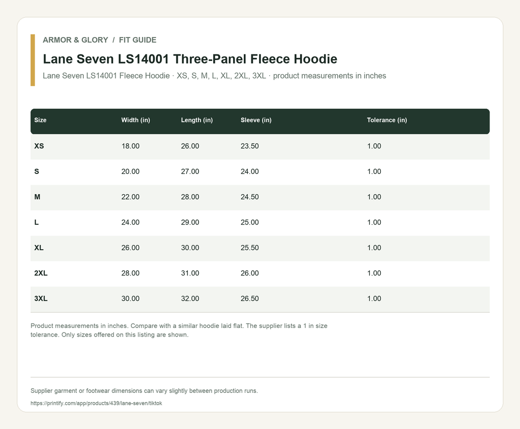 Supplier fit and size guide for Lane Seven LS14001 Three-Panel Fleece Hoodie: Lane Seven LS14001 Fleece Hoodie · XS, S, M, L, XL, 2XL, 3XL · product measurements in inches.