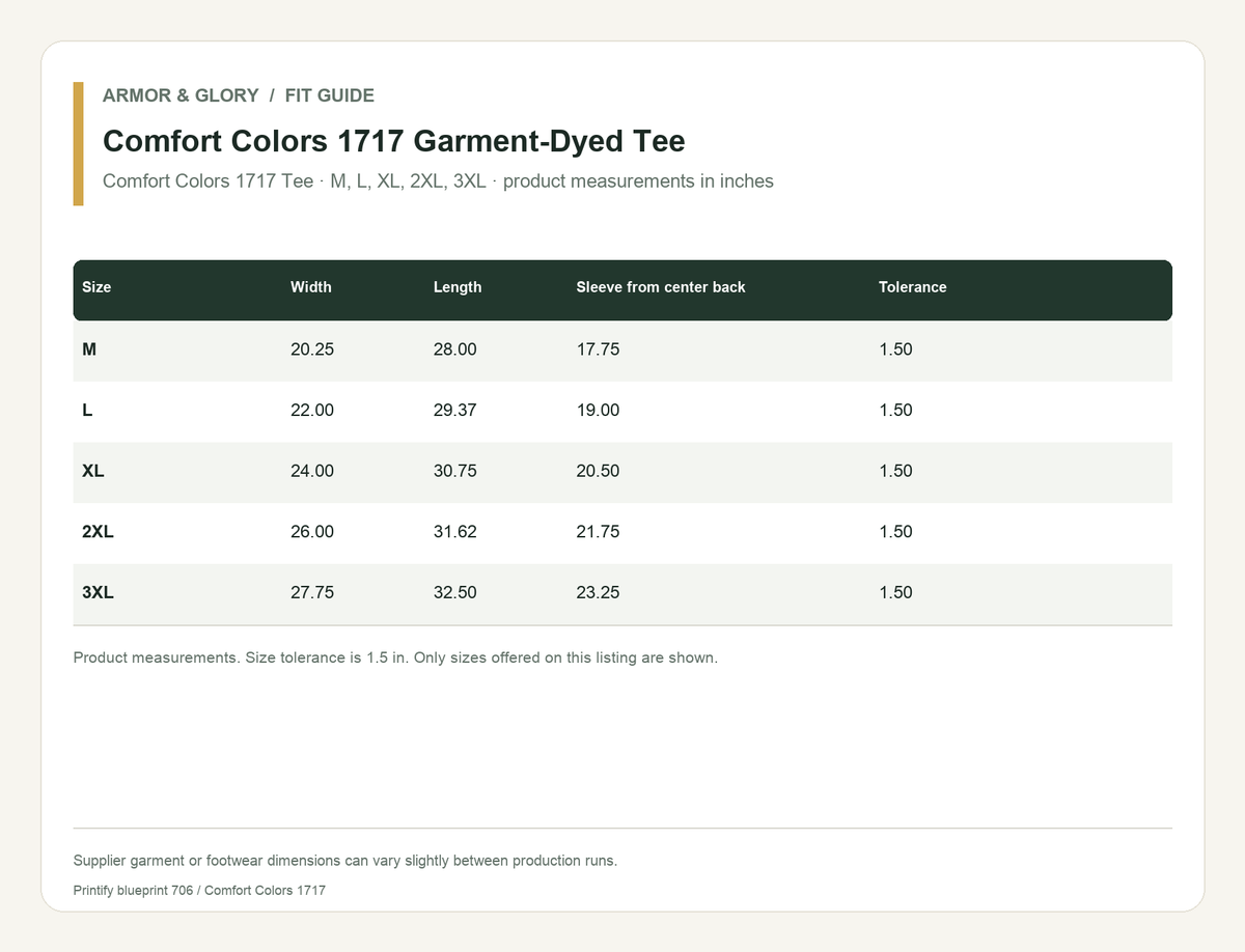 Supplier fit and size guide for Comfort Colors 1717 Garment-Dyed Tee: Comfort Colors 1717 Tee · M, L, XL, 2XL, 3XL · product measurements in inches.