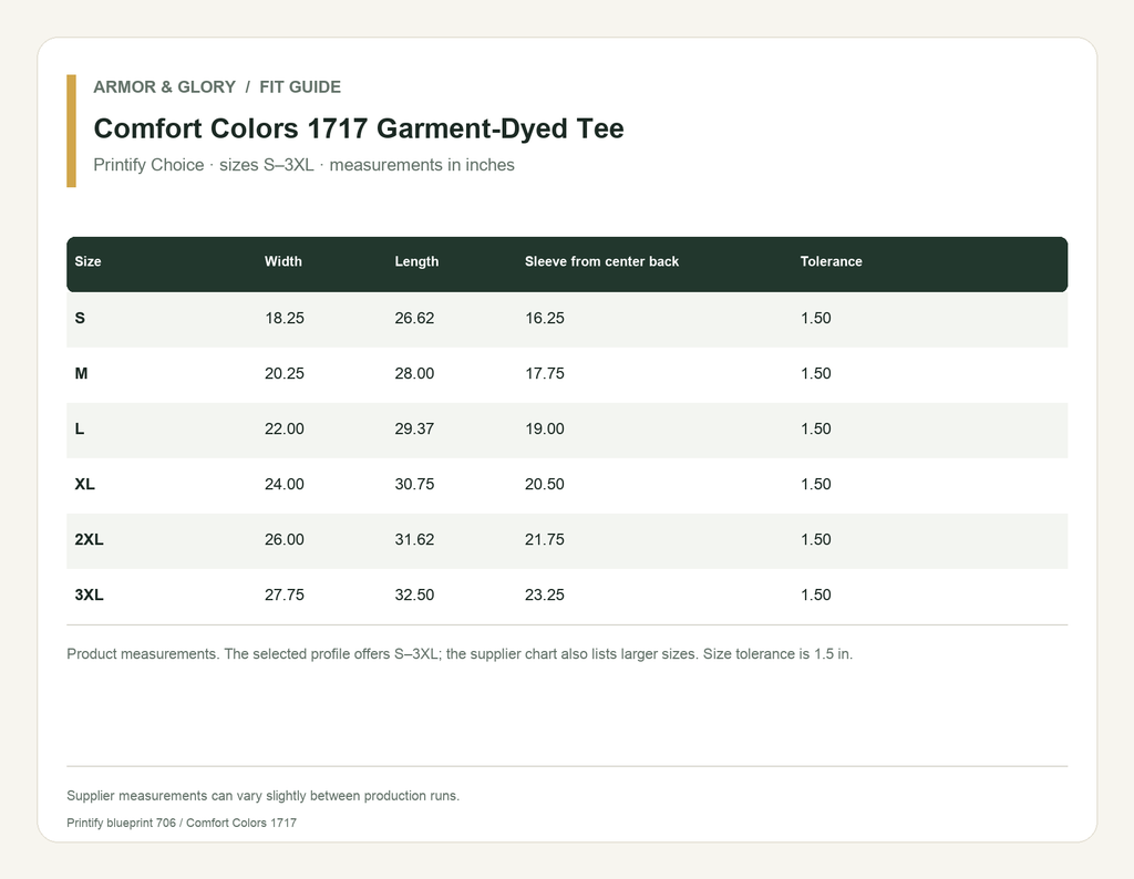Printify supplier size guide for Comfort Colors 1717 Garment-Dyed Tee: enabled sizes S, M, L, XL, 2XL, 3XL. Product measurements. Size tolerance is 1.5 in.