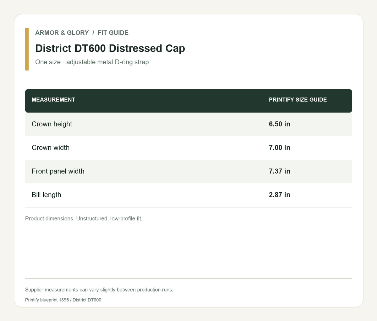 Printify size guide for District DT600 Distressed Cap: Crown height: 6.50 in; Crown width: 7.00 in; Front panel width: 7.37 in; Bill length: 2.87 in