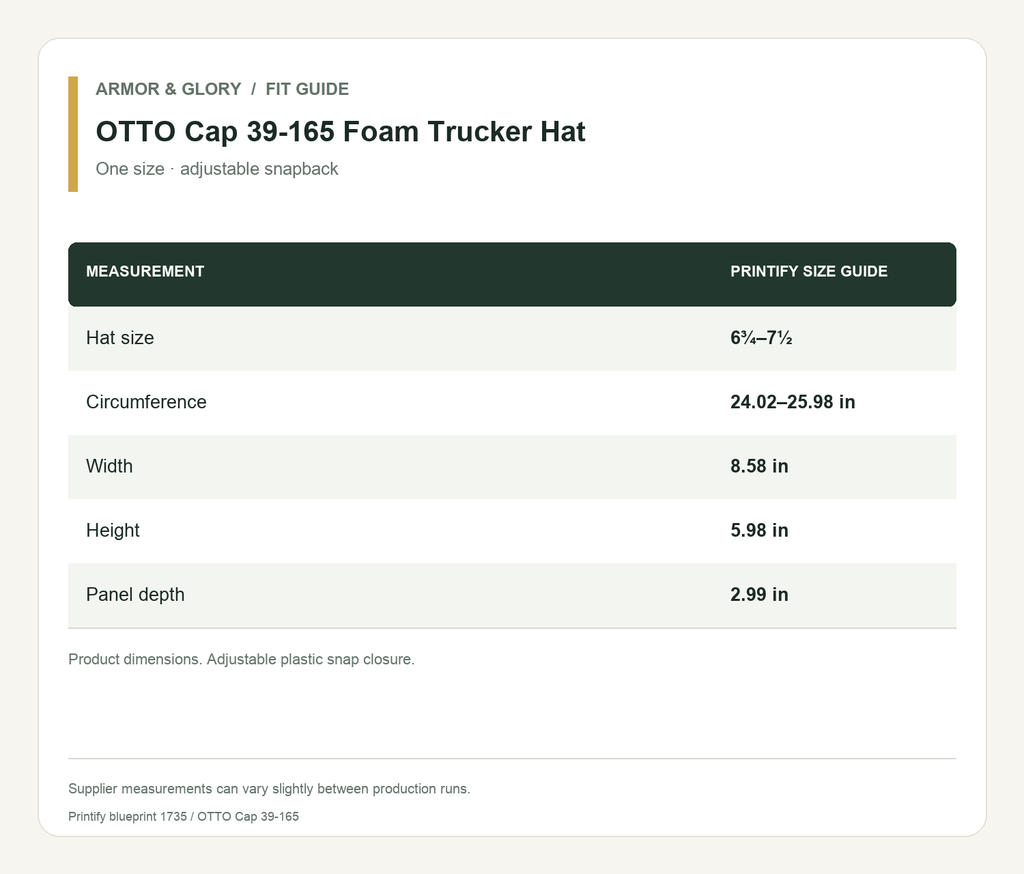 Printify size guide for OTTO Cap 39-165 Foam Trucker Hat: Hat size: 6¾–7½; Circumference: 24.02–25.98 in; Width: 8.58 in; Height: 5.98 in; Panel depth: 2.99 in