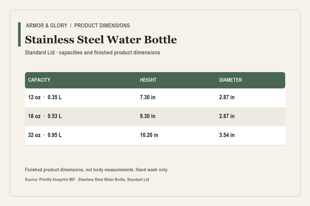 Stainless steel water bottle dimensions: 12, 18, and 32 ounce capacities with supplier-listed height and diameter.
