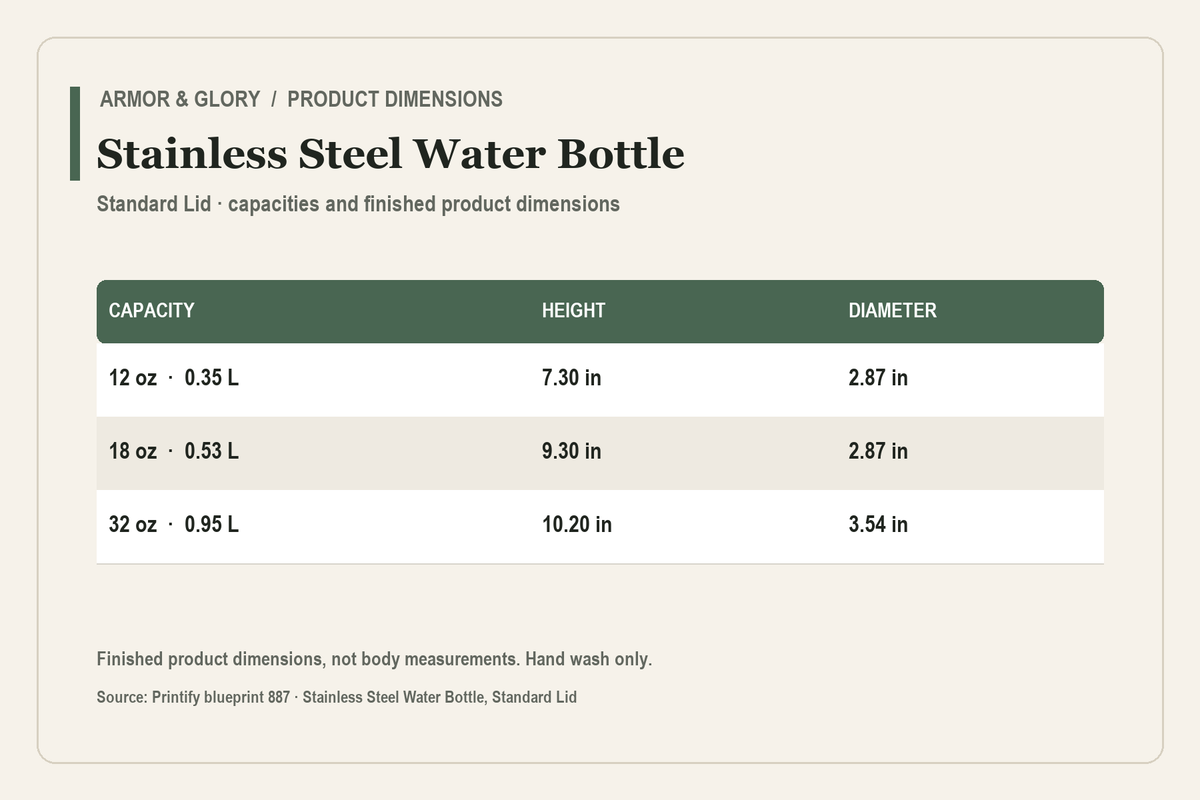 Stainless steel water bottle dimensions: 12, 18, and 32 ounce capacities with supplier-listed height and diameter.